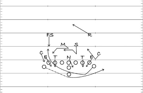 Football+Reverse+Play+Diagram Football Reverse Play Diagram http://www.gridironstrategies.com ...
