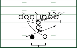 Play of the week